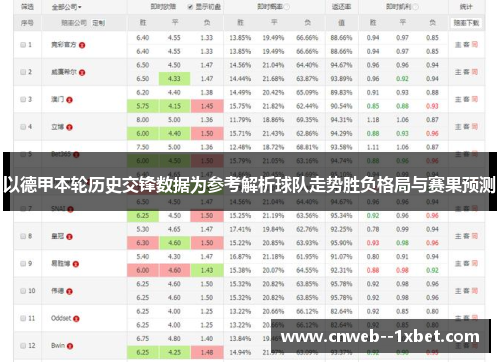 以德甲本轮历史交锋数据为参考解析球队走势胜负格局与赛果预测