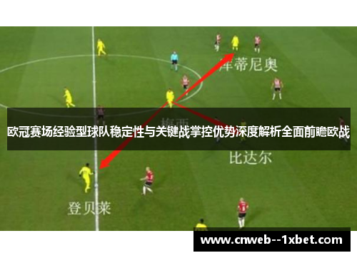 欧冠赛场经验型球队稳定性与关键战掌控优势深度解析全面前瞻欧战