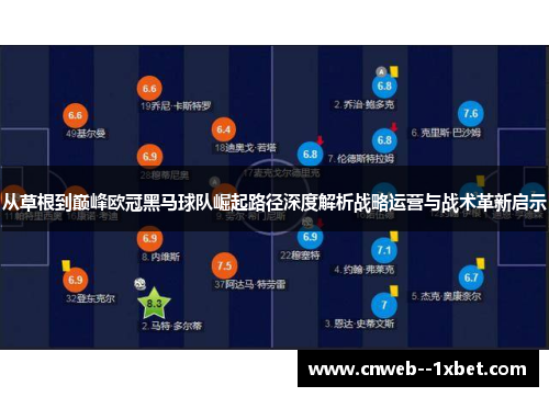 从草根到巅峰欧冠黑马球队崛起路径深度解析战略运营与战术革新启示 从草根到巅峰欧冠黑马球队崛起路径深度解析战略运营与战术革新启示