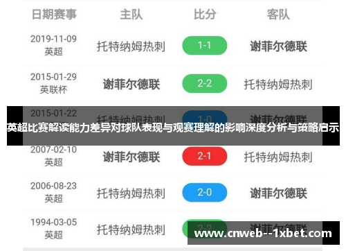 英超比赛解读能力差异对球队表现与观赛理解的影响深度分析与策略启示