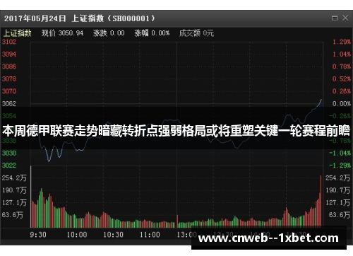 本周德甲联赛走势暗藏转折点强弱格局或将重塑关键一轮赛程前瞻